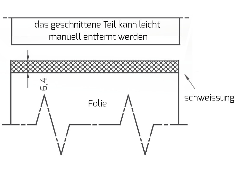 IQ-Typ industrielles Hochleistungs-Impulssiegelgerät zum Versiegeln und Schneiden